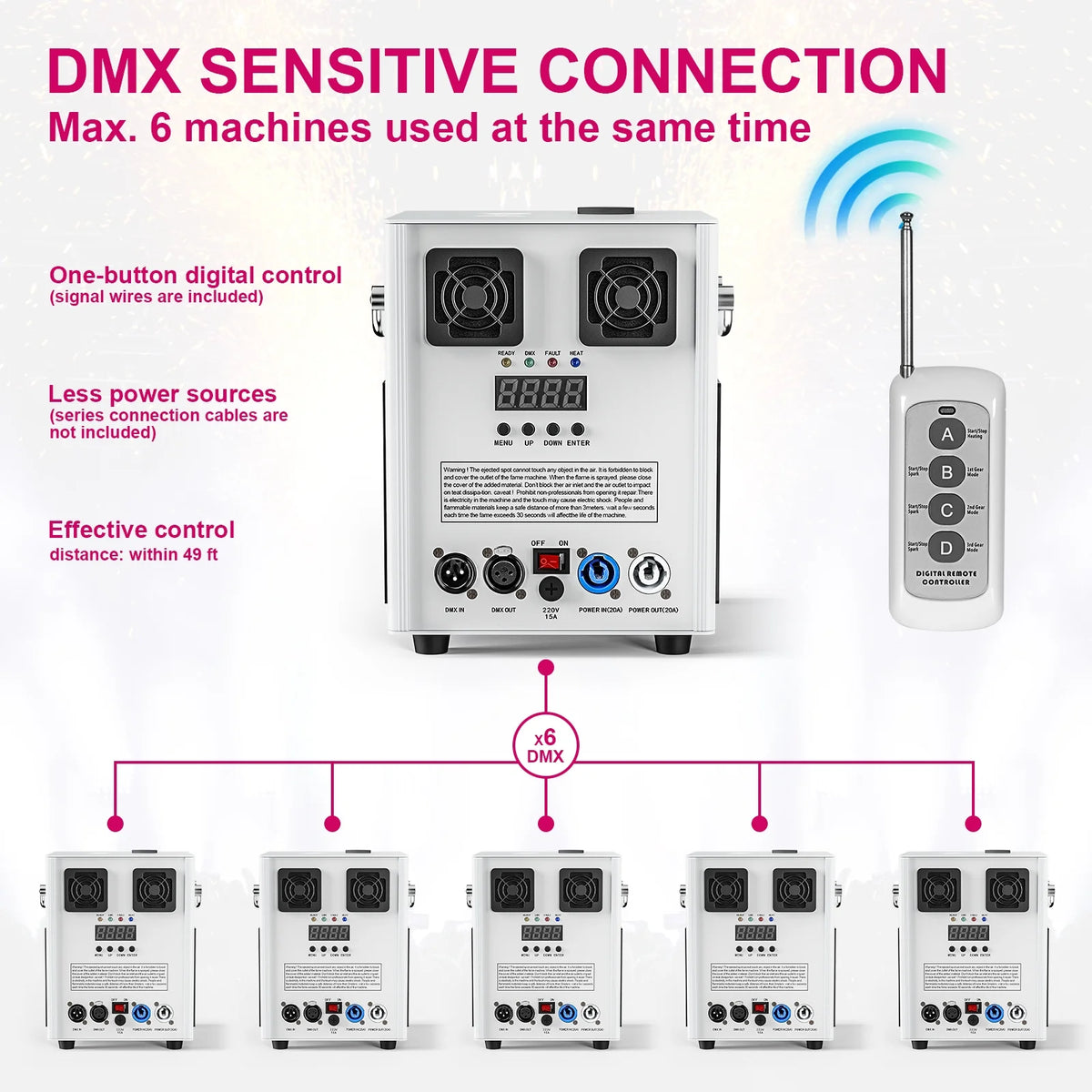 4 Pack 700W Cold Spark Machine DMX Stage Effect Machine for Stage DJ Disco Wedding # Black