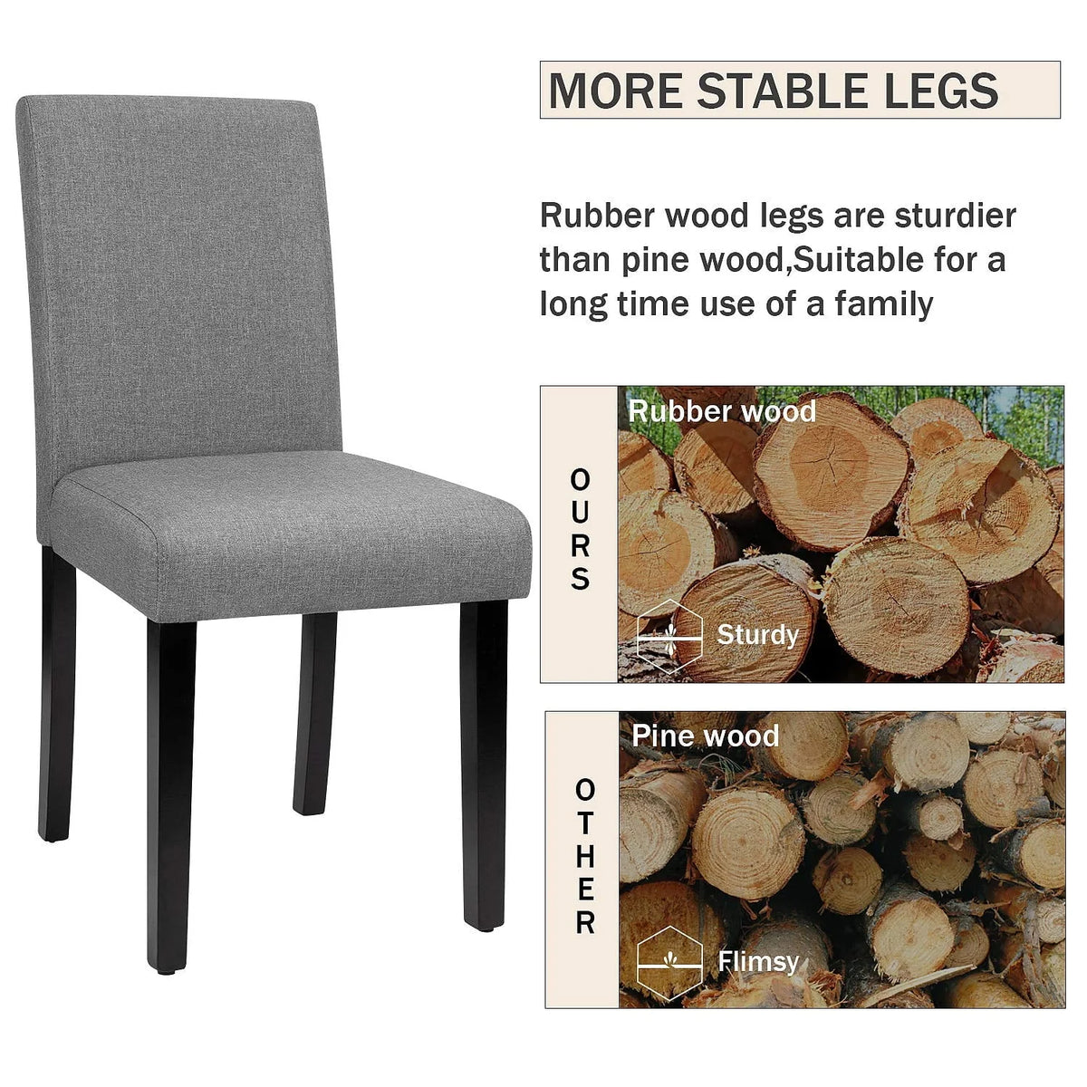 Lacoo Dining Chairs Modern Upholstered Set of 4 Fabric Dining Chairs with Wood Legs, Gray