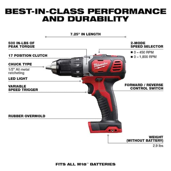 M18 18V Lithium-Ion Cordless Drill Driver/Impact Driver Combo Kit (2-Tool) W/ Two 1.5Ah Batteries, Charger Tool Bag