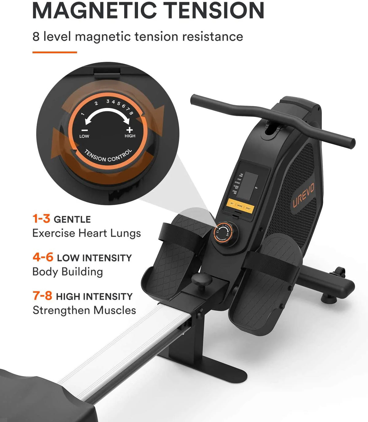 UREVO Foldable Rowing Machine, Folding Exercise Rower with Aluminum Rail, LCD Monitor, 8 Level Adjustable Resistance, 265 lb Weight Capacity
