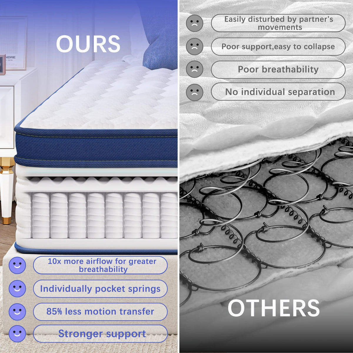 Twin Mattress, PAPROOS 12" Hybrid Memory Foam Mattress in a Box, Cool Individual Pocket Spring Twin Size Mattress with Breathable Knitted Fabric, Edge Support, Medium Firm Mattress, Blue