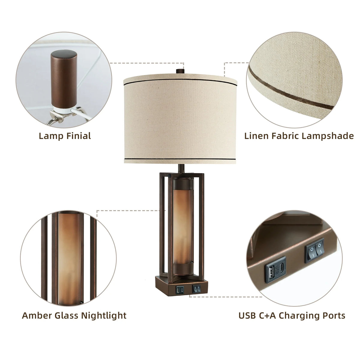 RORIA 24a?? Modern Living Room Table Lamp 2-Piece Set with 2 USB Charging Ports, Built-in White Frosted Glass with Night Light, Black Vintage Rustic Farmhouse Lamp for Bedroom Nightstand Lamps