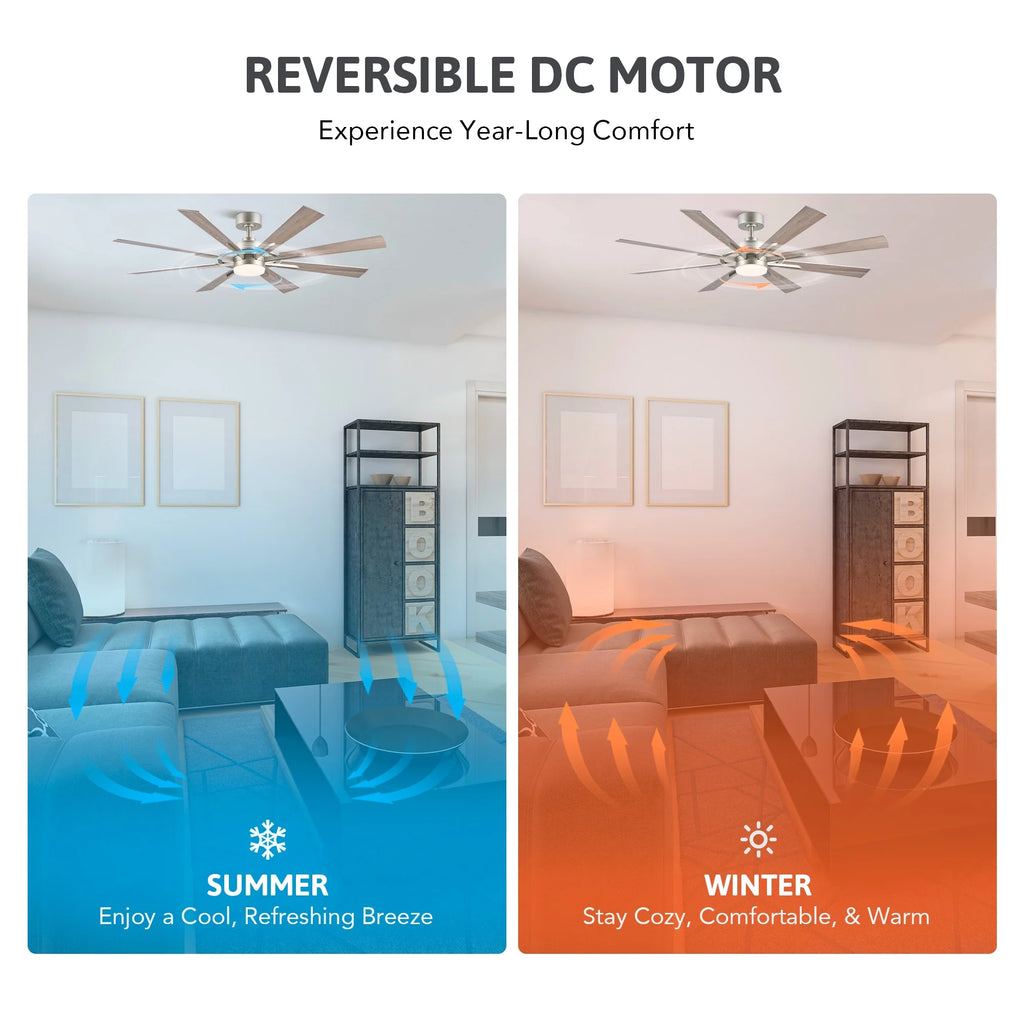 Bestco 60" Ceiling Fan with Light Kit and Remote Control for Farmhouse Living Room