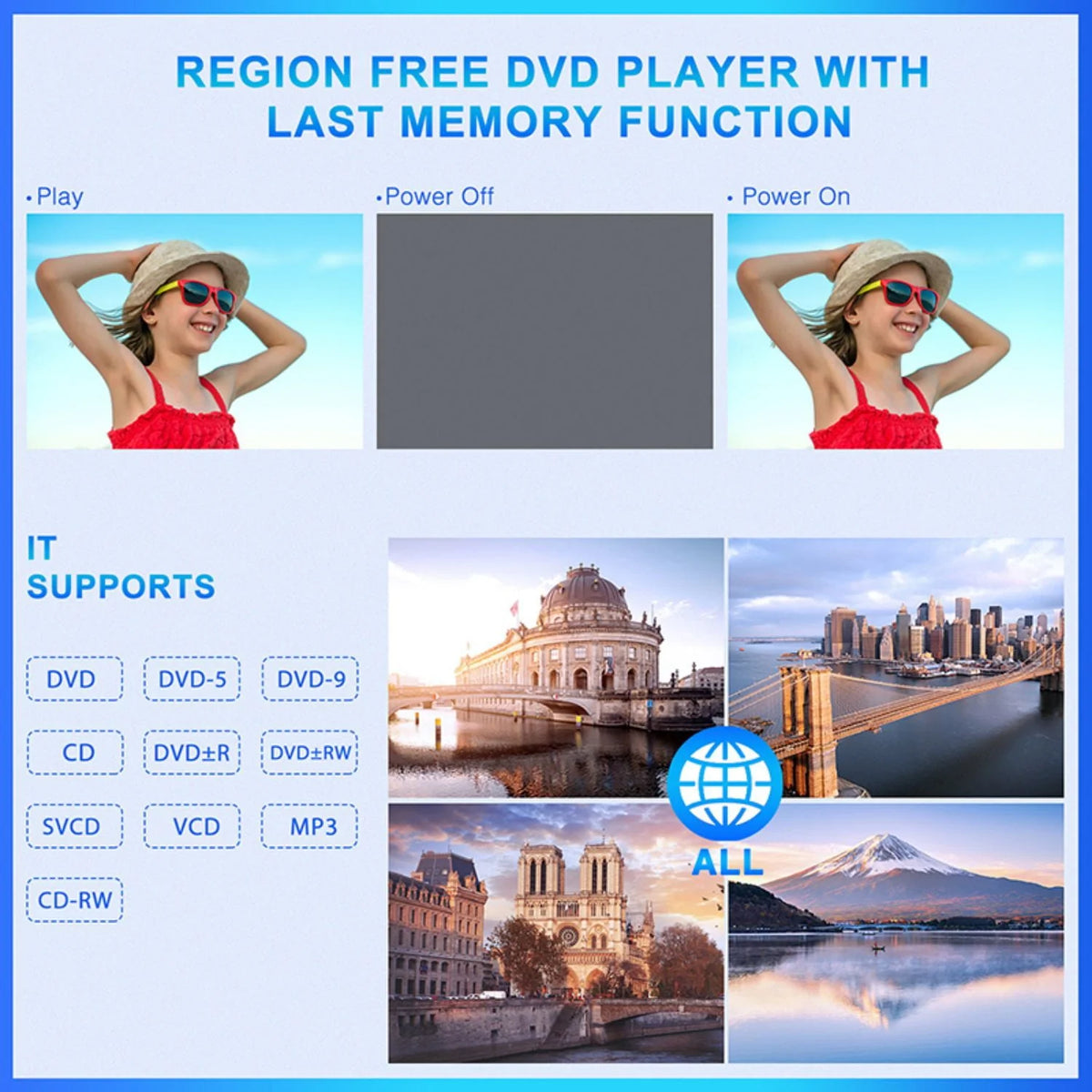 Pumpkin 10.1�?Dual Headrest DVD Players for Car with Headphones, 2 Mount Brackets HDMI Input Region Free Last Memory