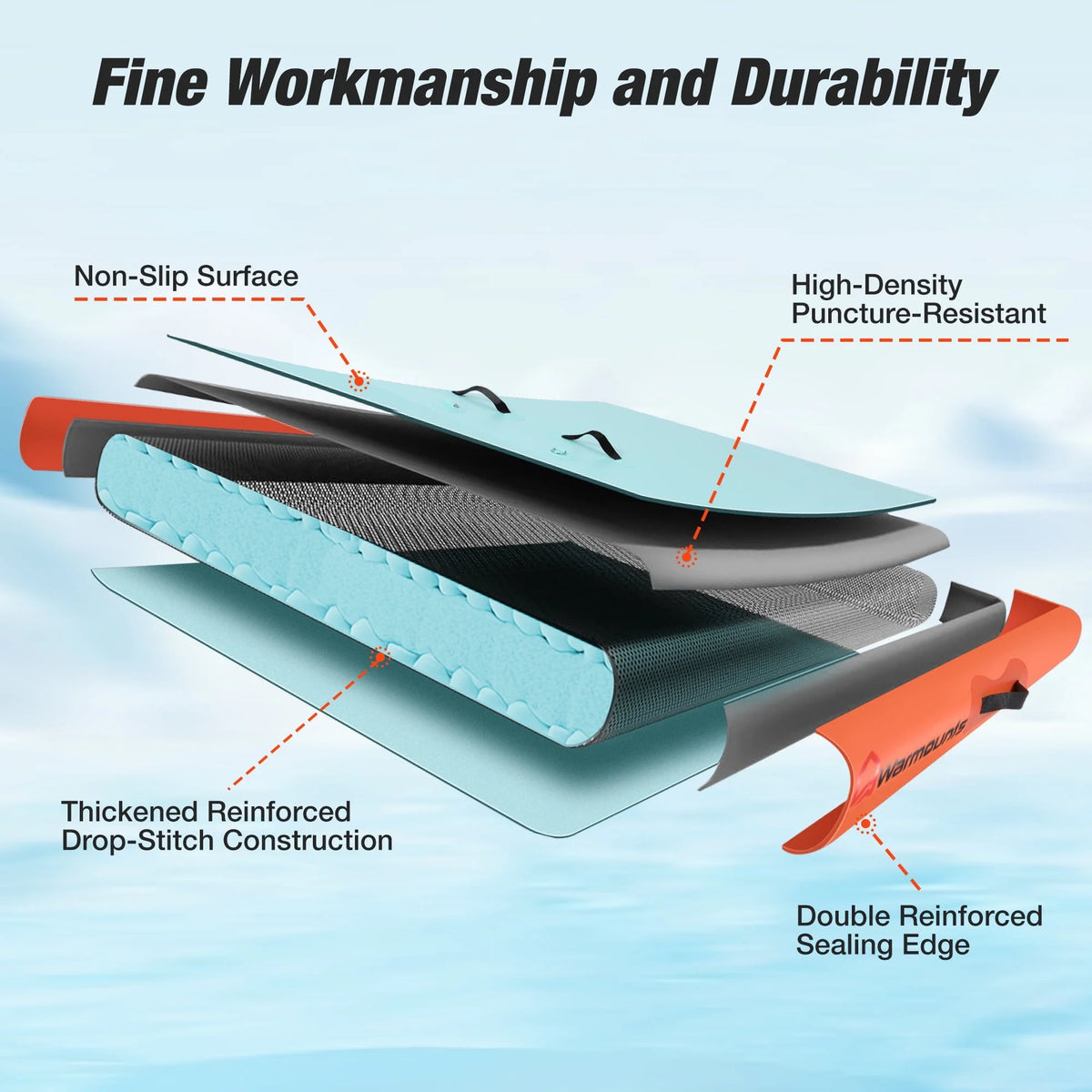 WARMOUNTS Inflatable Floating Dock, 8*6ft Air Inflatable Dock Platform, Non-Slip Water Island Float Raft with Rope Ladder for Ocean Lake River Boat