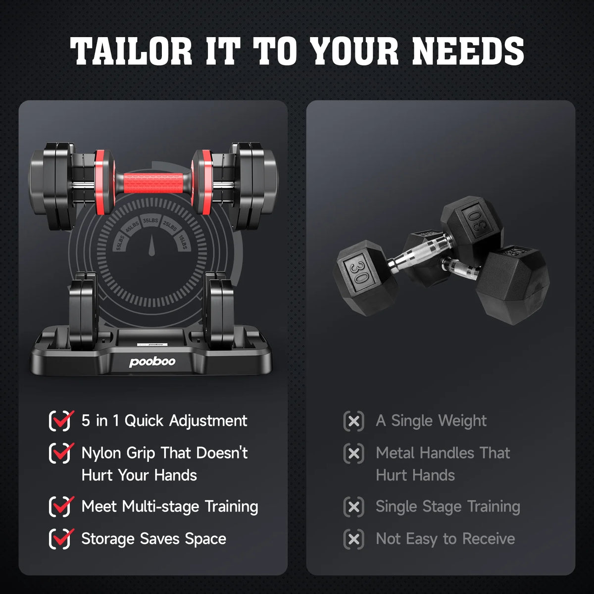 (1 Pair) LNOW 50lbs Quick Select Adjustable Dumbbells for Home Gym 5 in 1 Free Weights 5/10/15/20/25lb/50lb Dumbbell with Anti-Slip Handle, Suitable for Home Gym Exercise Equipment
