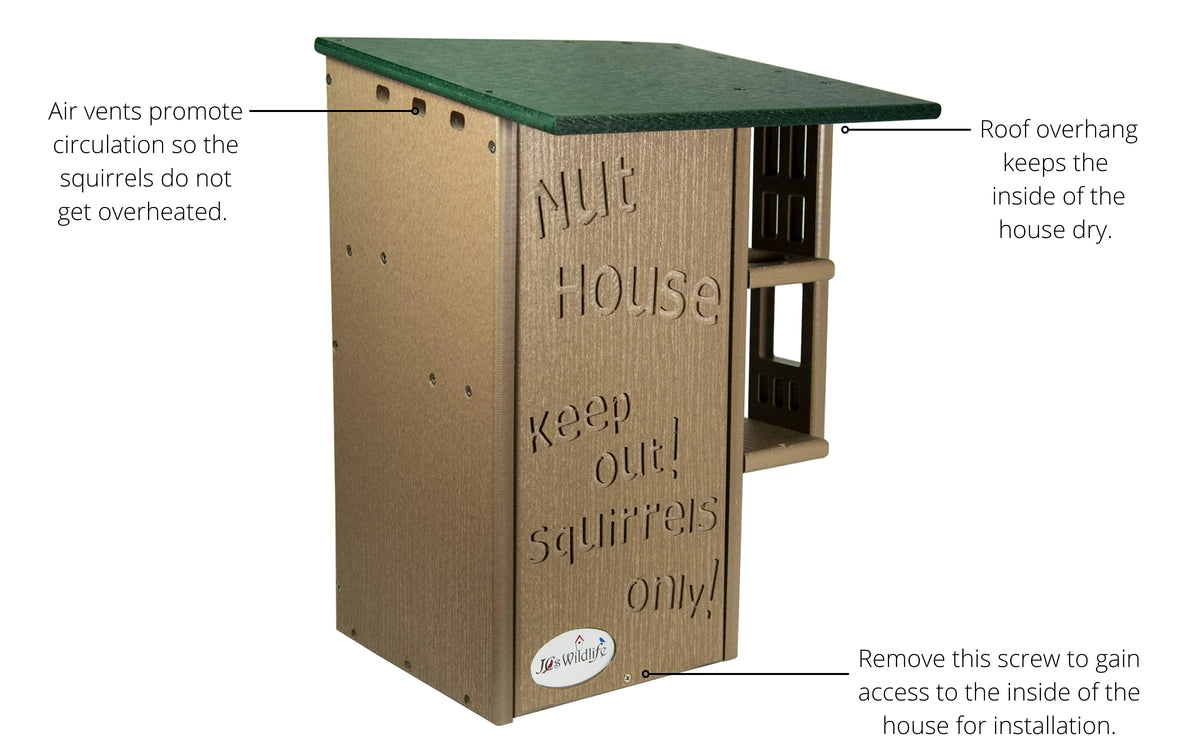 JCs Wildlife Ultimate Squirrel House Nesting Box (Blue/Gray) - A Perfect Home for Squirrels!