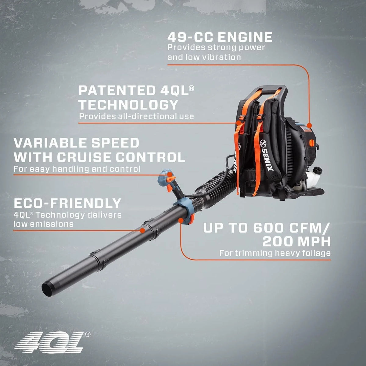 SENIX 4QL 26.5cc 4-Cycle Gas Powered Leaf Blower, 410 CFM/125 MPH, Dual-Grip Handle, Lightweight, BL4QL-L