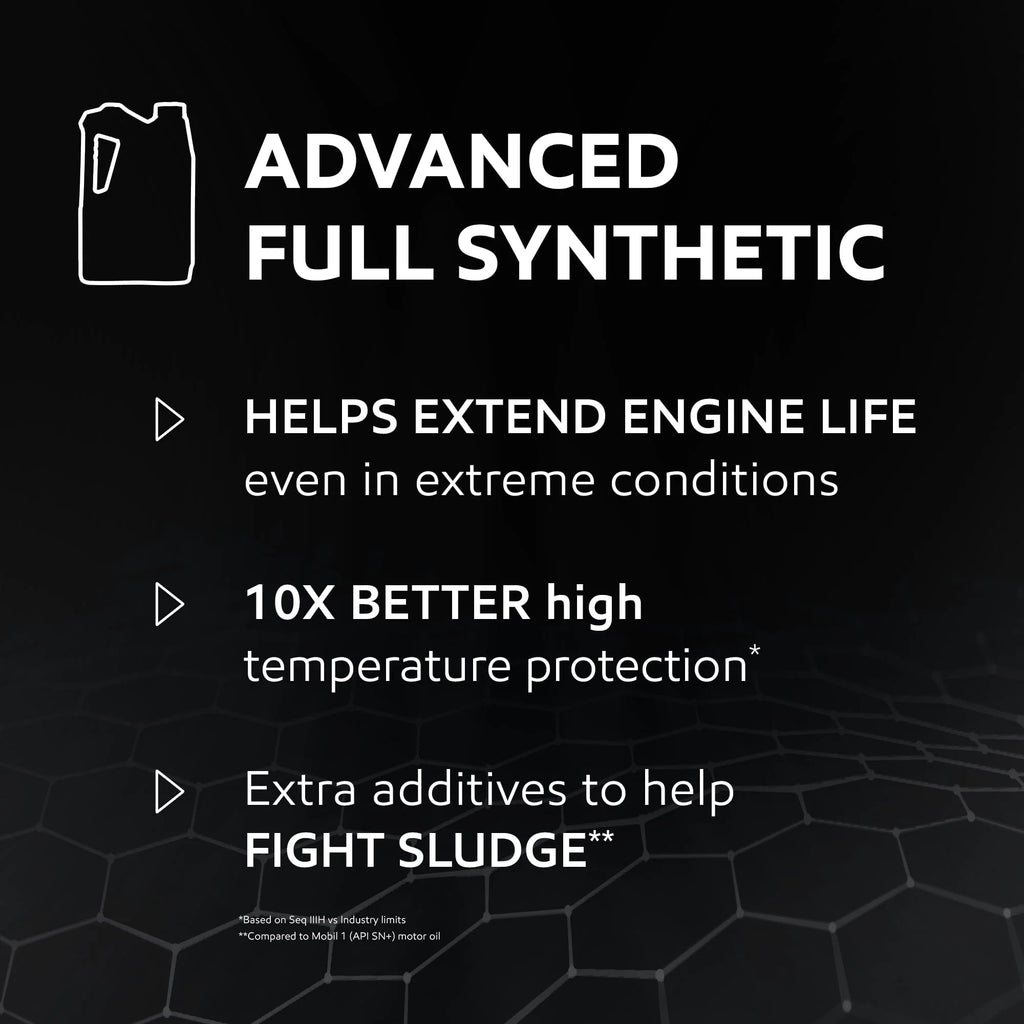 Mobil 1 Advanced Full Synthetic Motor Oil 5W-20, 5 qt  (3 Pack)