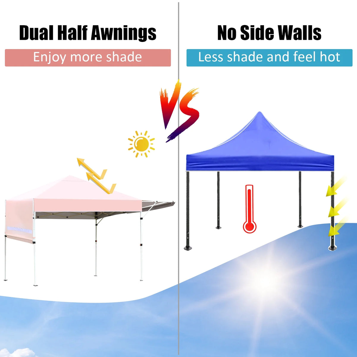 Patiojoy 10x17ft Pop up Canopy  3 Height Adjustment Folding Tent with Roller Bag White