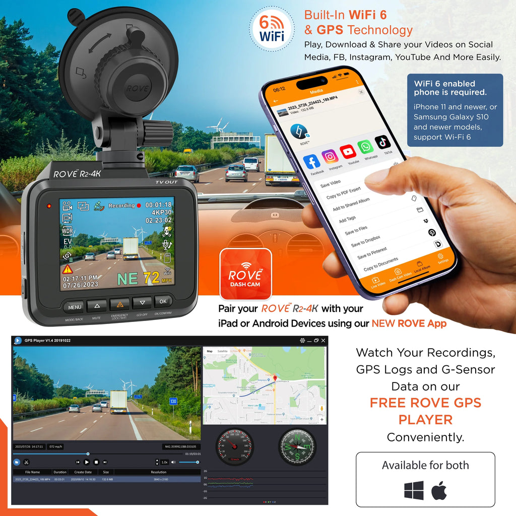 ROVE R2-4K Dash Cam Built-in WiFi 6 GPS Car Dashboard Camera Recorder with UHD 2160P, 2.4" IPS Screen, 150�� Wide Angle, WDR, Night Vision