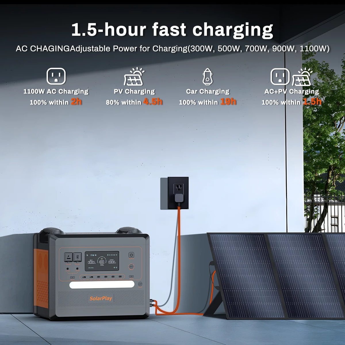 SolarPlay Portable Power Station, 2500W/2304Wh Large Capacity Solar Generator, with 400W Solar Panel, 4 AC Outlets (5000W Peak), Emergency Power Station for Home, Camping, Outdoor Battery Backup