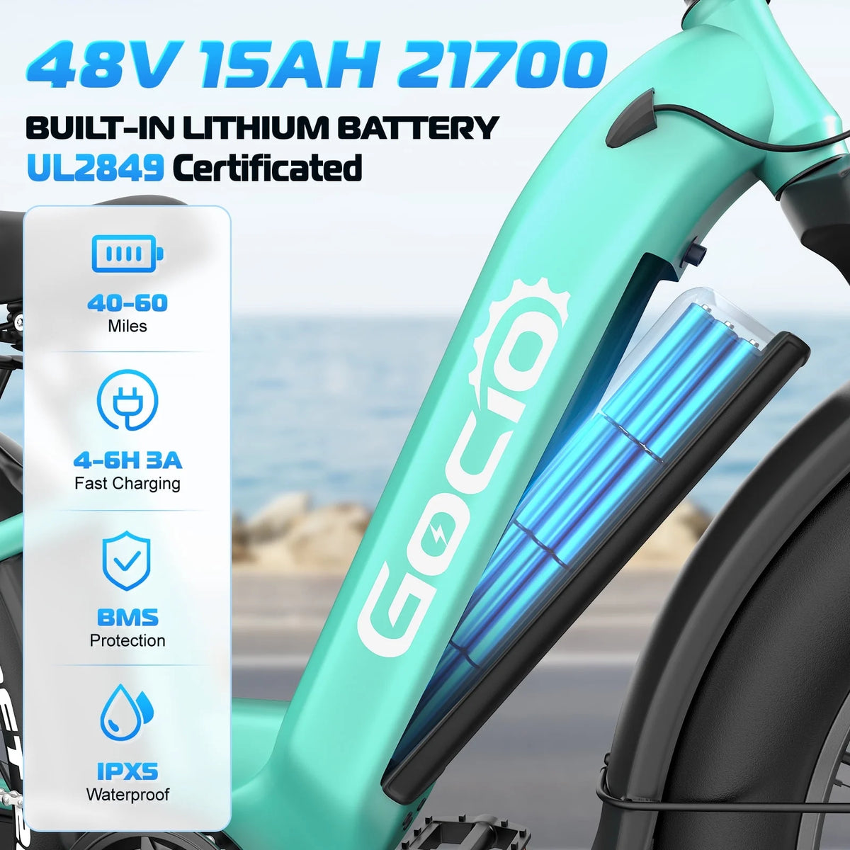 Gocio Electric Bike for Adults, 26" Fat Tire E-Mountain Bike, 1350W Peak Motor 48V 15Ah Battery, 22MPH 7-Speed Ebike for off Road, UL 2849