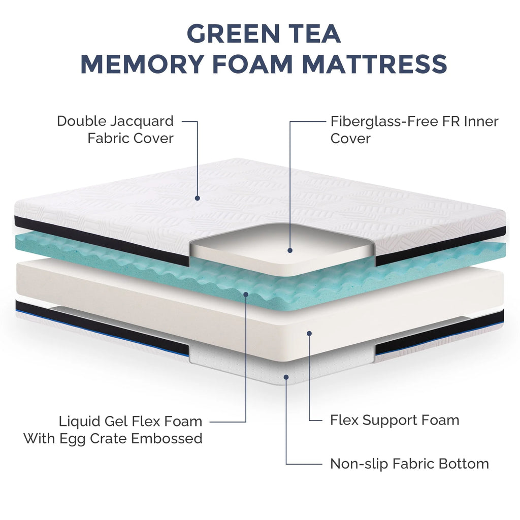 Twin Mattress,12 inch Gel Memory Foam Twin Size Mattress for Pressure Relief,Mattress in a Box