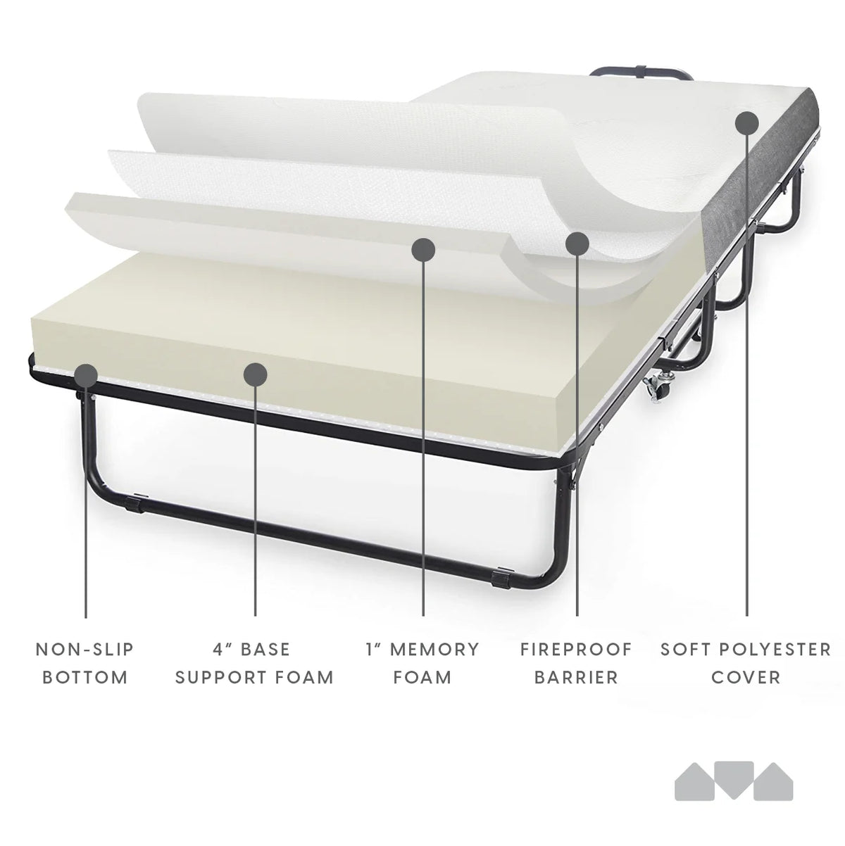 Milliard Diplomat Adjustable Size Modern Folding Bed with Memory Foam Mattress