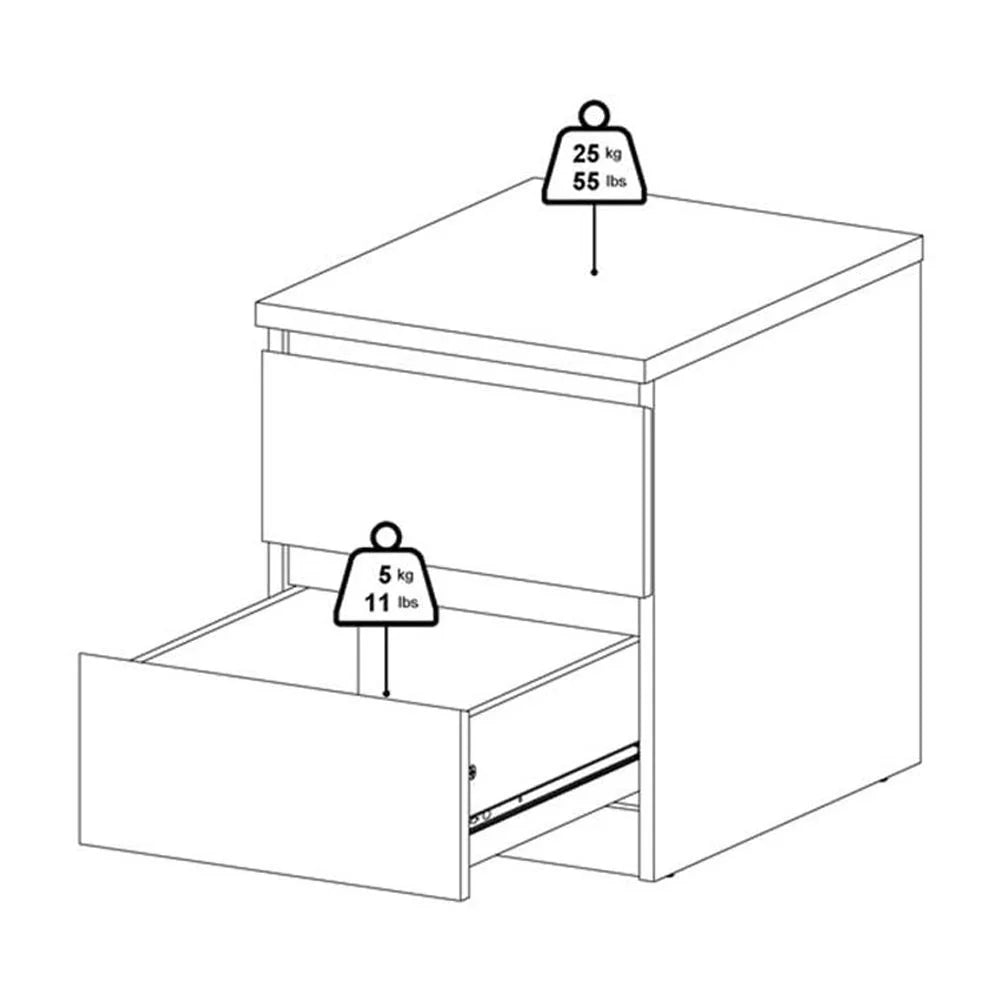 Home Square 3-Piece Set with Double Dresser and 2 Nightstands