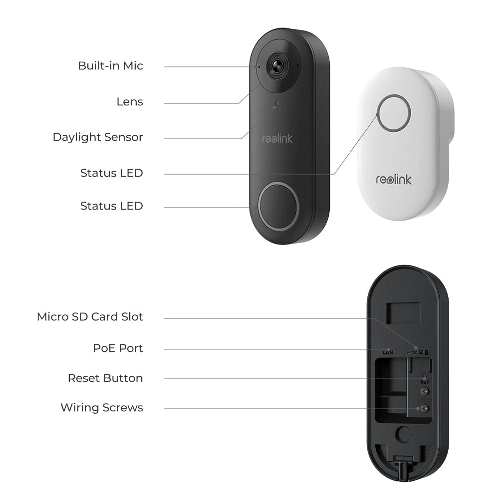 Reolink 5MP Home Doorbell Camera Wired WiFi Video Doorbell Chime, 180�� Motion Human Detection, 2 Way Talk, Local Storage