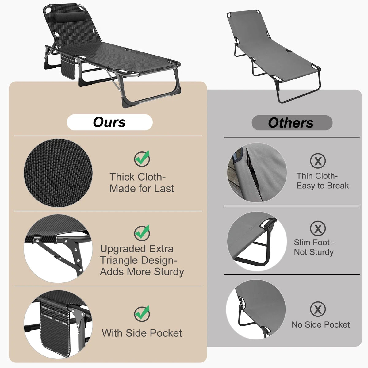 MOPHOTO Portable Beds Frame with Mattress, Folding Camping Cot, Folding Home Guest Beds, Foldaway Rest Cots for Adults Kids, Office Nap Cot, Hideaway Cots
