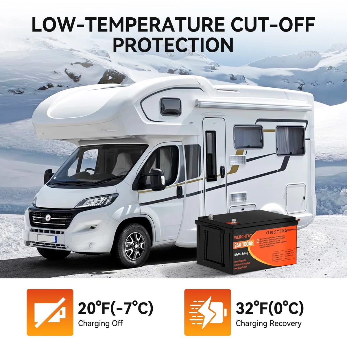 24V 100Ah LiFePO4 Battery, Lithium Battery Built-in 100A BMS, 4000 Deep Cycles Rechargeable Battery, Max. 2560W Load Power, Perfect for RV, Solar, Marine, Overland/Van, Off-Grid
