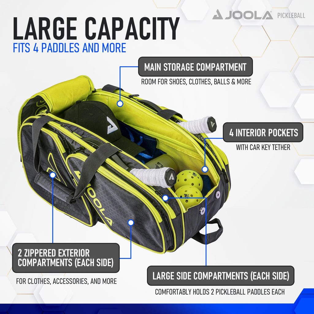 JOOLA Tour Elite Pickleball Bag, Backpack, Duffle Bag for Pickleball and Racket Sports, Black/Yellow