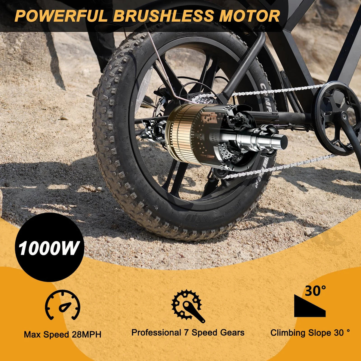 Movcan V30 Electric Bike for Adult, 1000W 20" Fat Tire 48V 15.6AH Removable Battery, 28MPH 7-Speed Disc Brake Off-Road Mountain Ebike UL2849