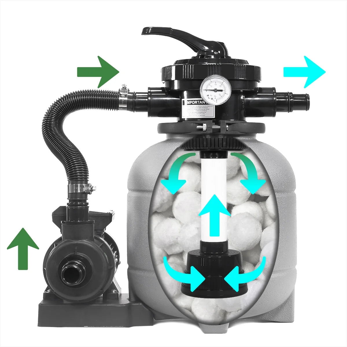 XtremepowerUS Sand Filter Pump for Above Ground Pool, 2400 GPH Pool Filter Pump, 7-Way Valve