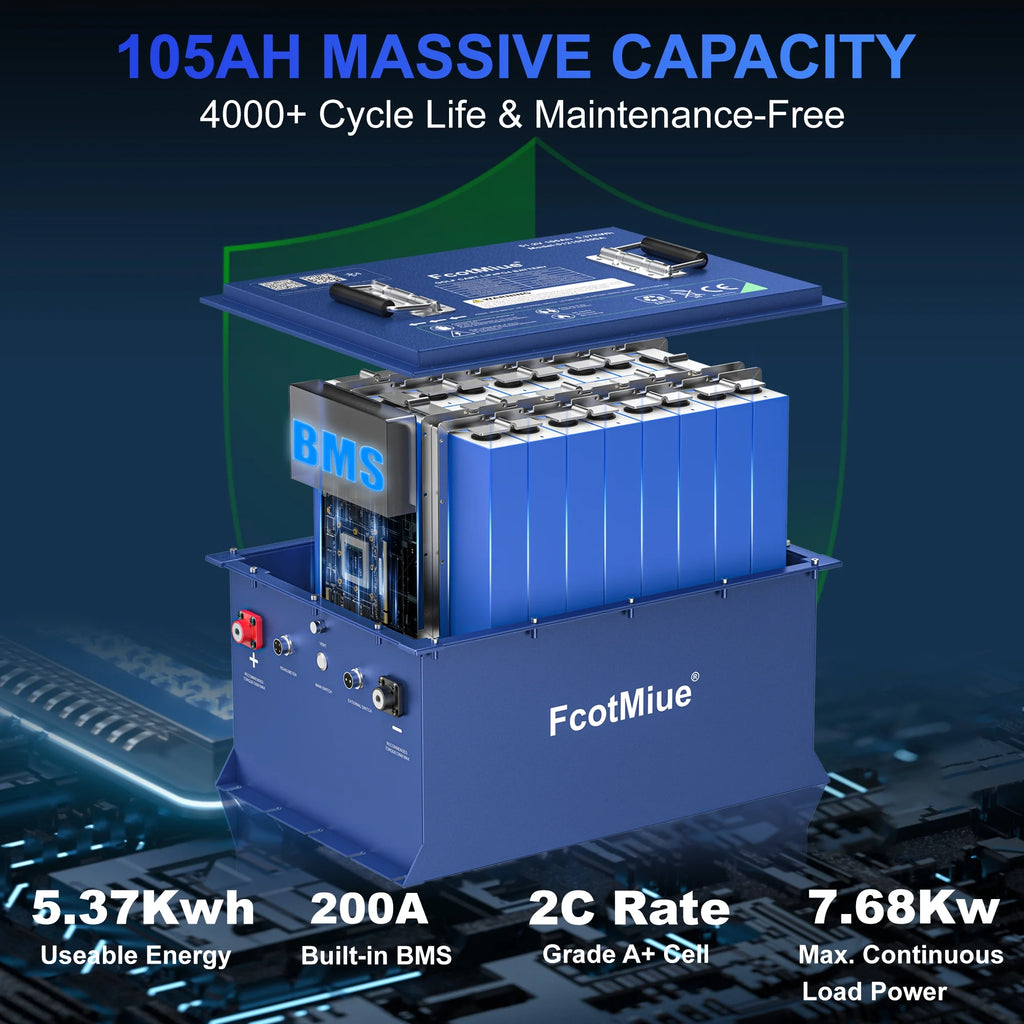 48Volt Lithium Golf Cart Battery , 6000+ Cycles 51.2V 105Ah LiFePO4 Battery, Built-in 200A Smart BMS Support up to 5kW Motor Conversion Kit ,with Touch Monitor & Mobile APP, 20A Charger