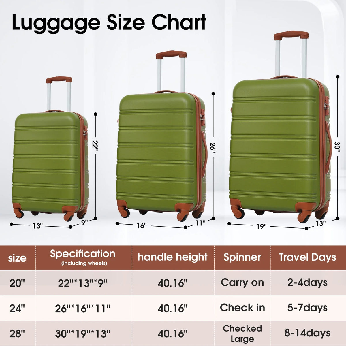 Luggage Sets 3 Piece, Hardside Expandable Ultra Durable PC Lightweight Carry On, Travel Suitcase Set with TSA Lock Spinner Wheels, Multicolor Purple