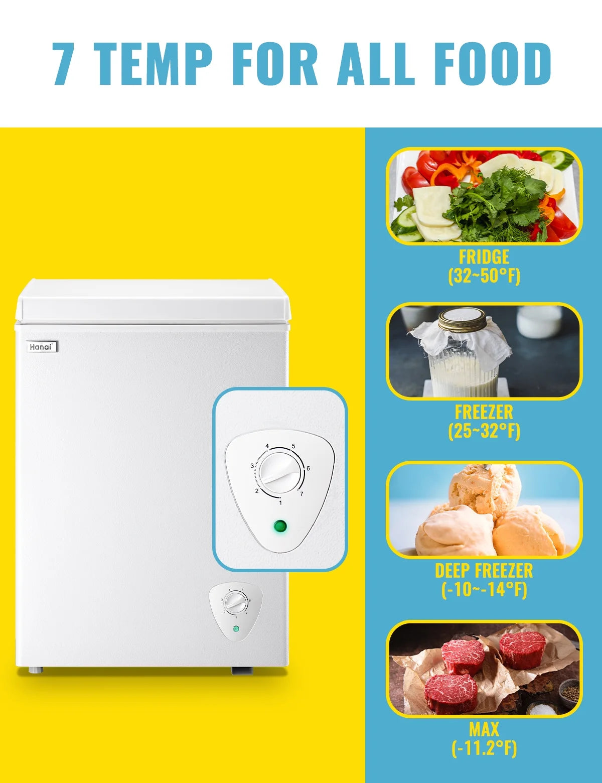 WANAI 3.5 Cu.ft Chest Freezer Small Deep Freeze with 7 Gears Temp Control Office Dorm Kitchen White