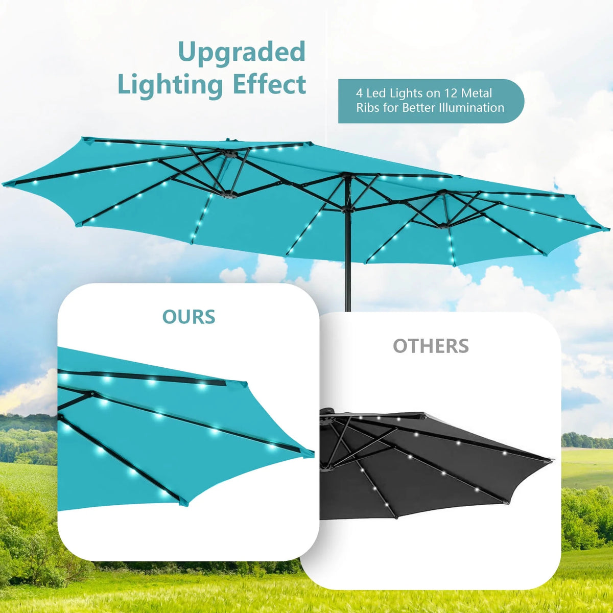 Costway 15FT Twin Patio Double-Sided Umbrella 48 Solar LED Lights Crank Outdoor Beige