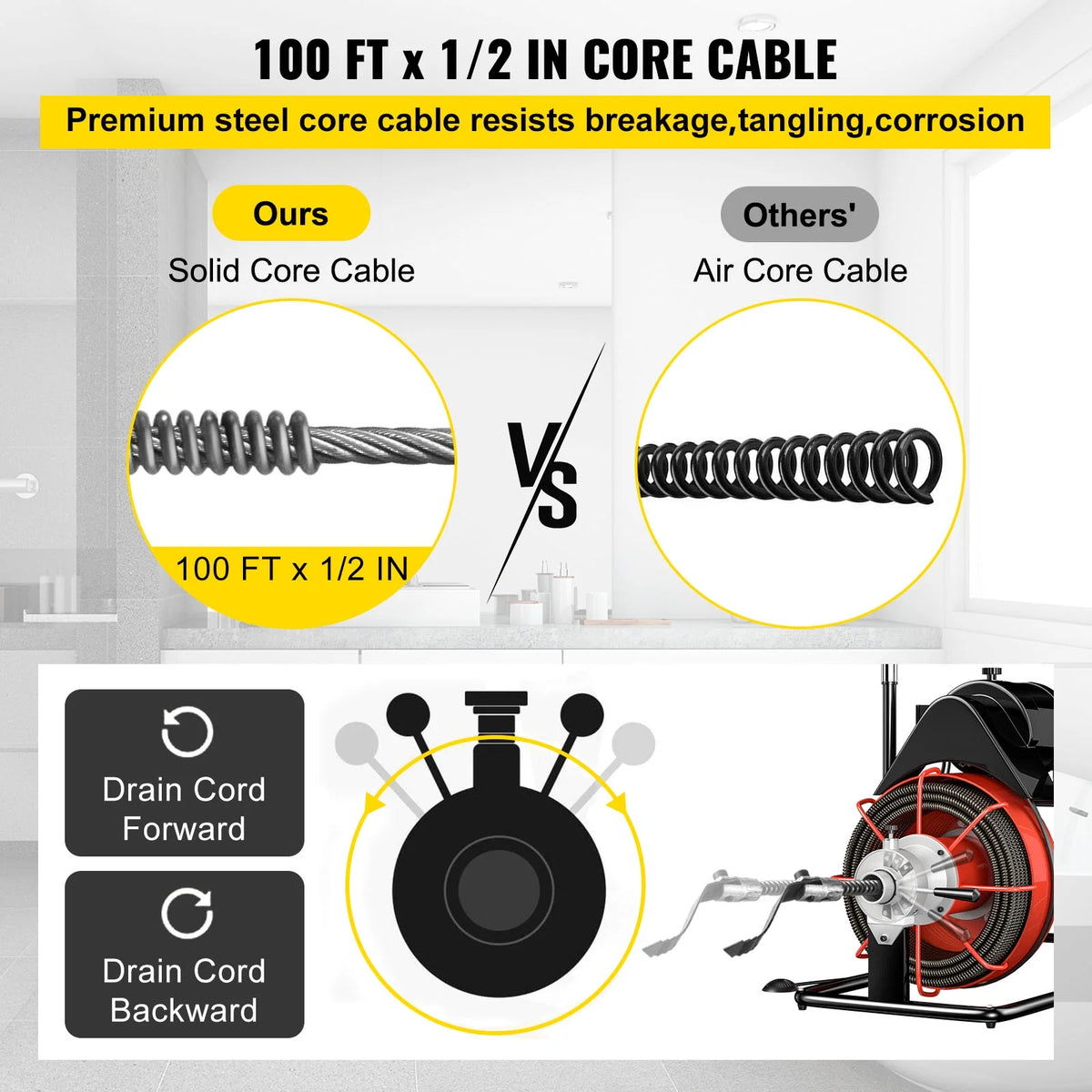 BENTISM Drain Cleaner Machine 100 ft x 1/2 in Drain Cleaning Machines 550W Electric Drain Auger 1700 r/min for 2" to 4" Pipes Electric Drain Snake Sewer Snake Drill