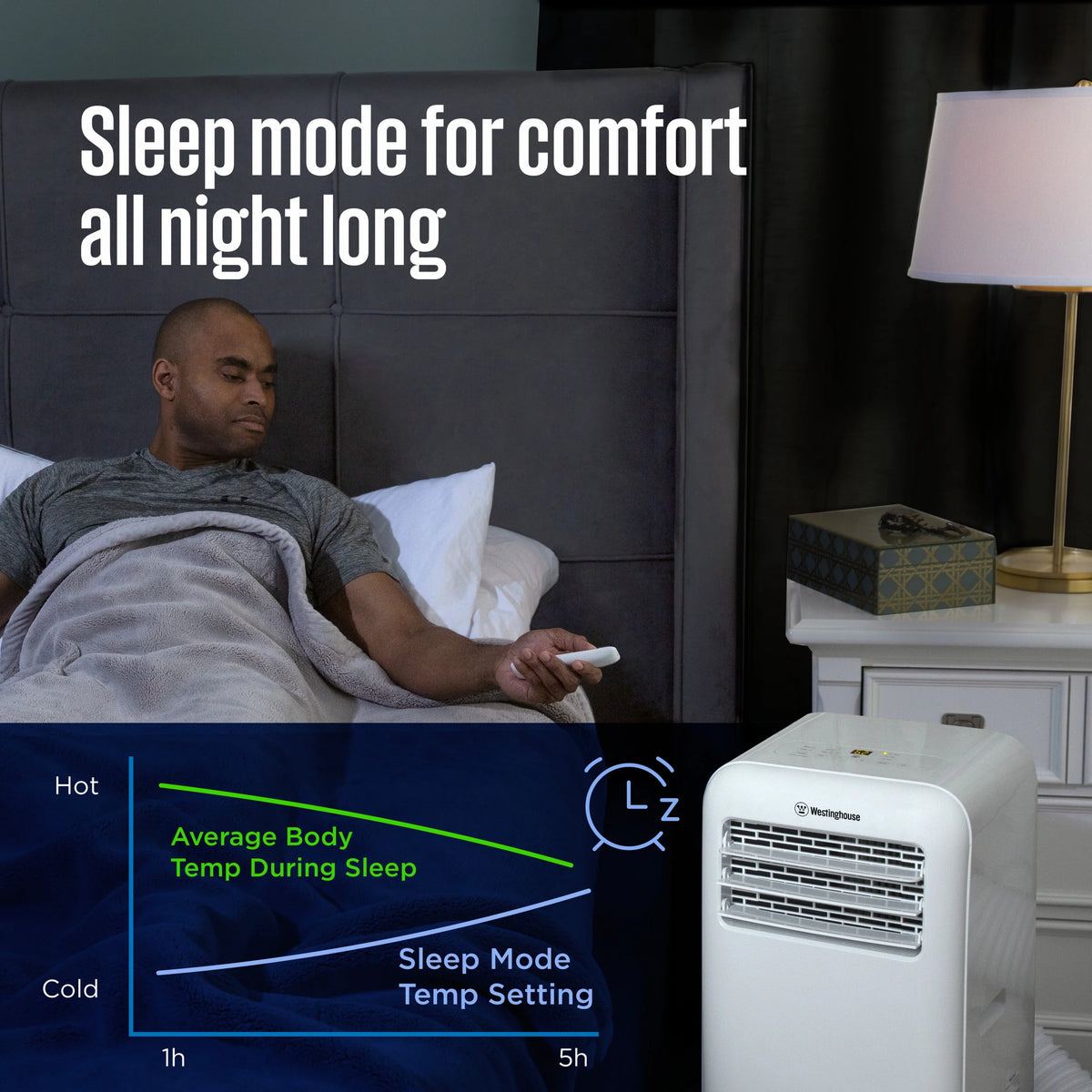 Westinghouse 12,000 BTU Portable Air Conditioner & Dehumidifier with Remote & Smart App, up to 550 Sq Ft