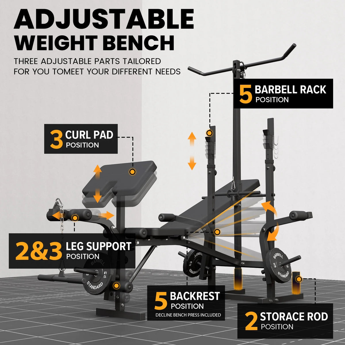 Mikolo Adjustable Weight Bench 800lbs 6 in 1 with Lat Pull Down, Leg Extension and Leg Curl, Chest Fly and Preacher Curl Workout Bench Multi-Function Strength Training Bench Press Exercise Equipment