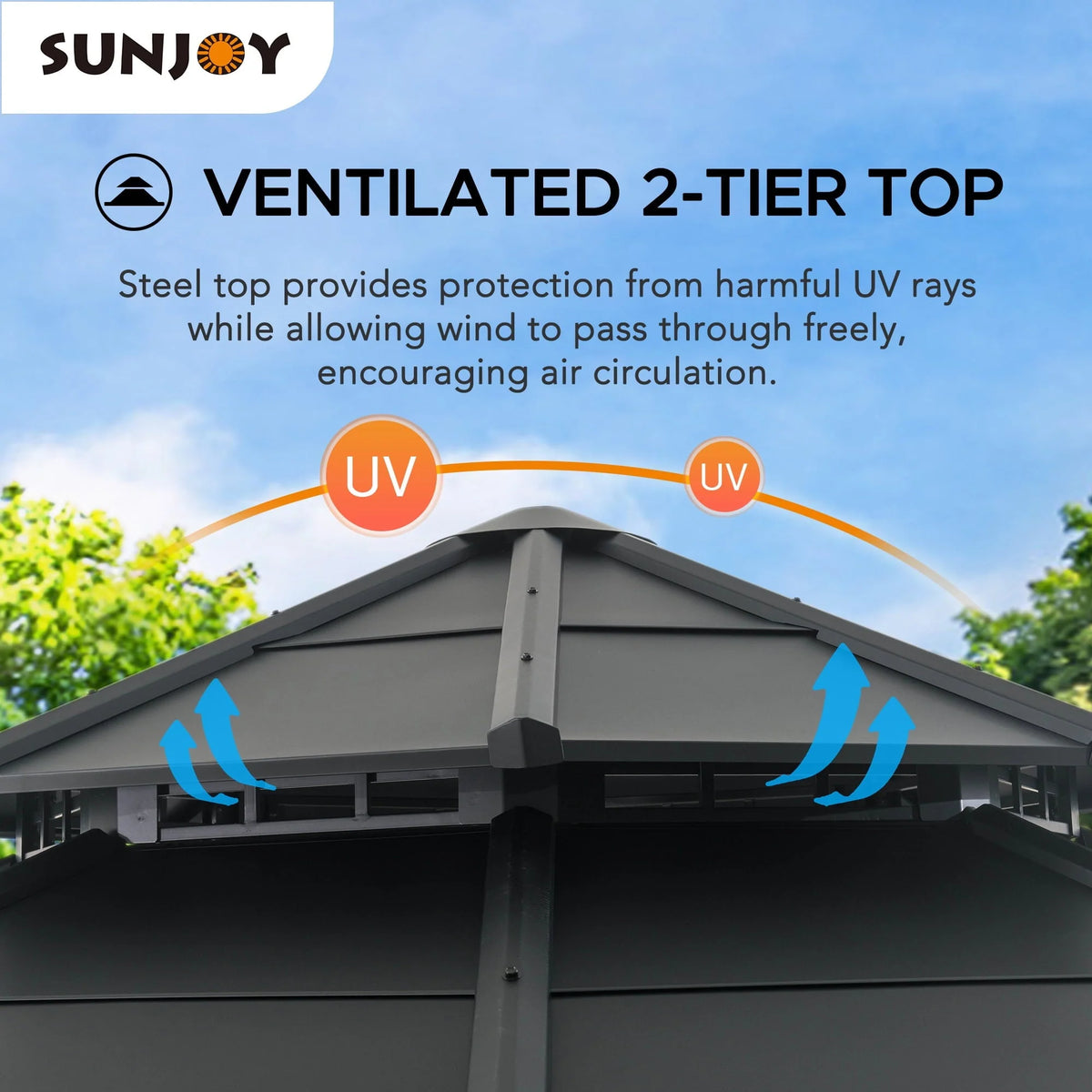 Sunjoy 15 x 15 ft. Outdoor Hardtop Gazebo, Octagon Double Tiered Metal Gazebo with Dual Rails and Ceiling Hook for Patio, Garden, Backyard Shade