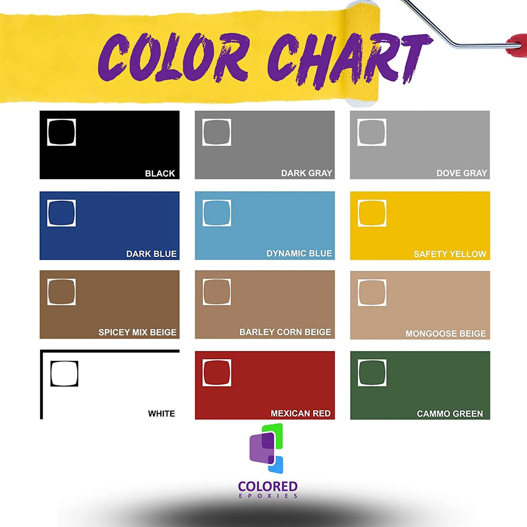 Colored Epoxy Resin Kits