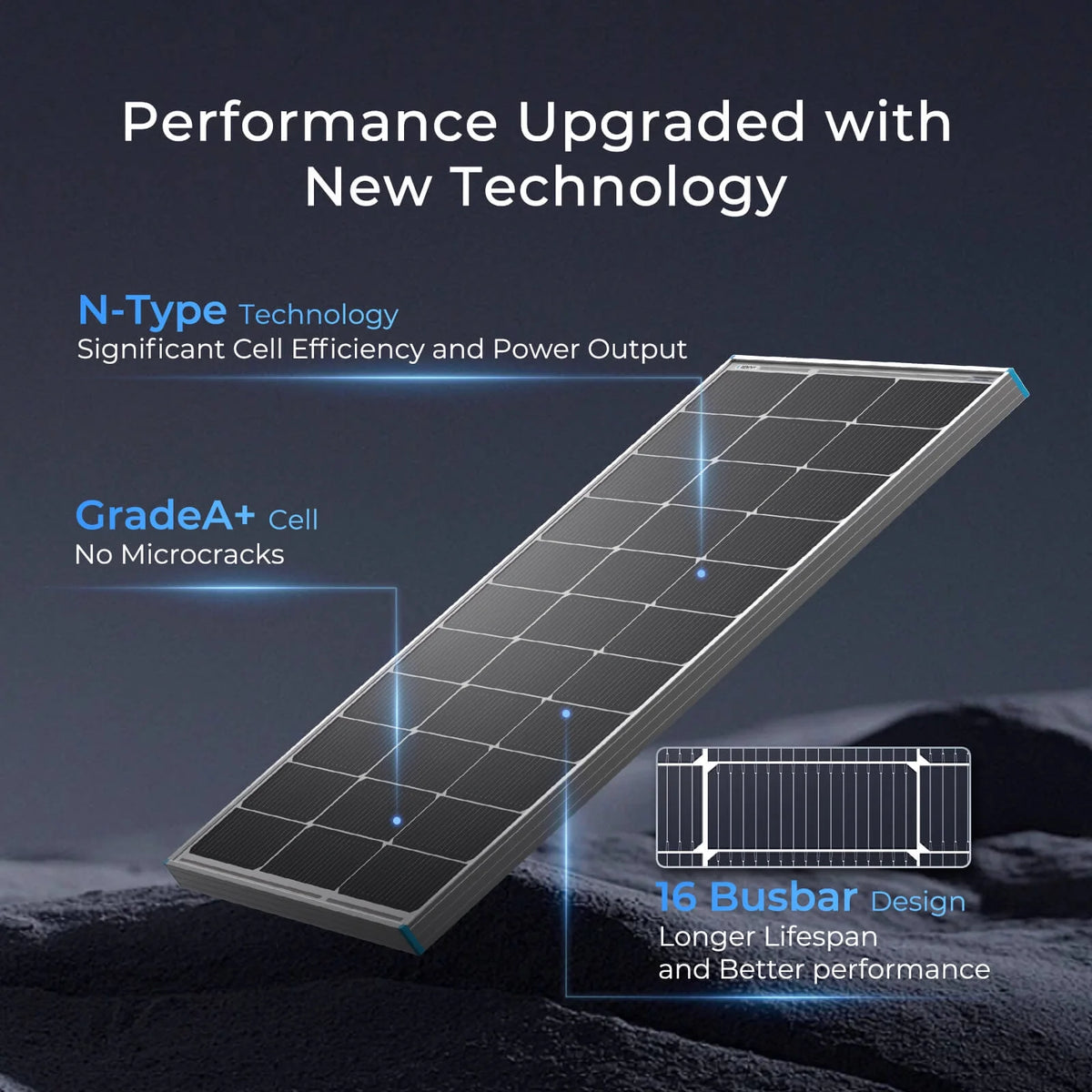 Renogy 100 Watt 12 Volt Solar Panel, High Efficiency Monocrystalline PV Module, Power Charger for RV Marine Rooftop Farm Battery, Single 100W