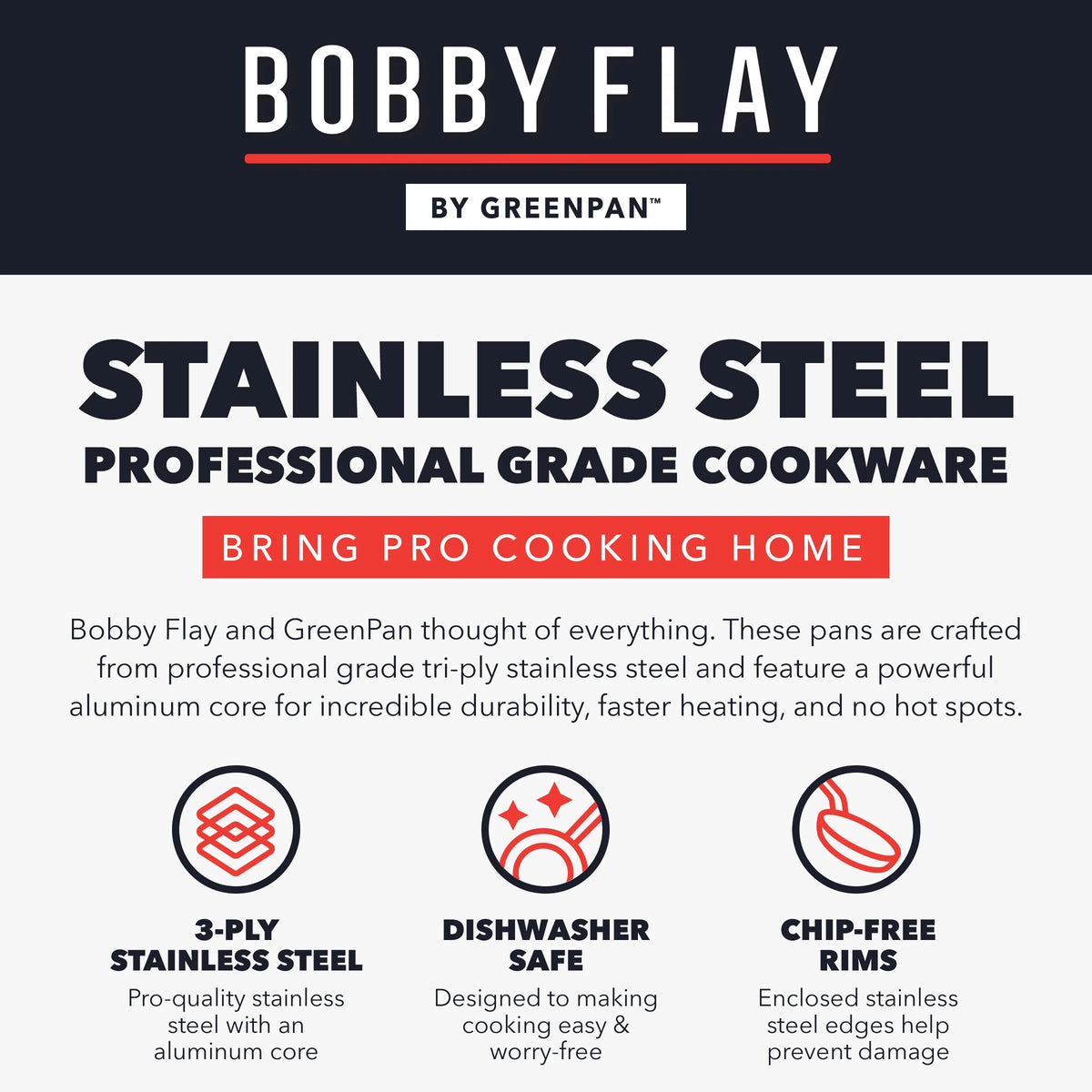 GreenPan Bobby Flay 10-Piece Stainless Steel Cookware Set, Ceramic Nonstick Fry Pans, Dishwasher Safe
