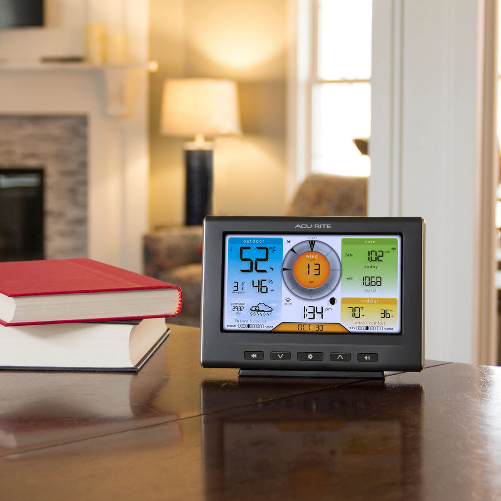 AcuRite Iris (5-in-1) Home Weather Station with Wi-Fi Connection to Weather Underground for Indoor and Outdoor Temperature, Humidity, Wind Speed/Direction, and Rainfall (01540MCB)