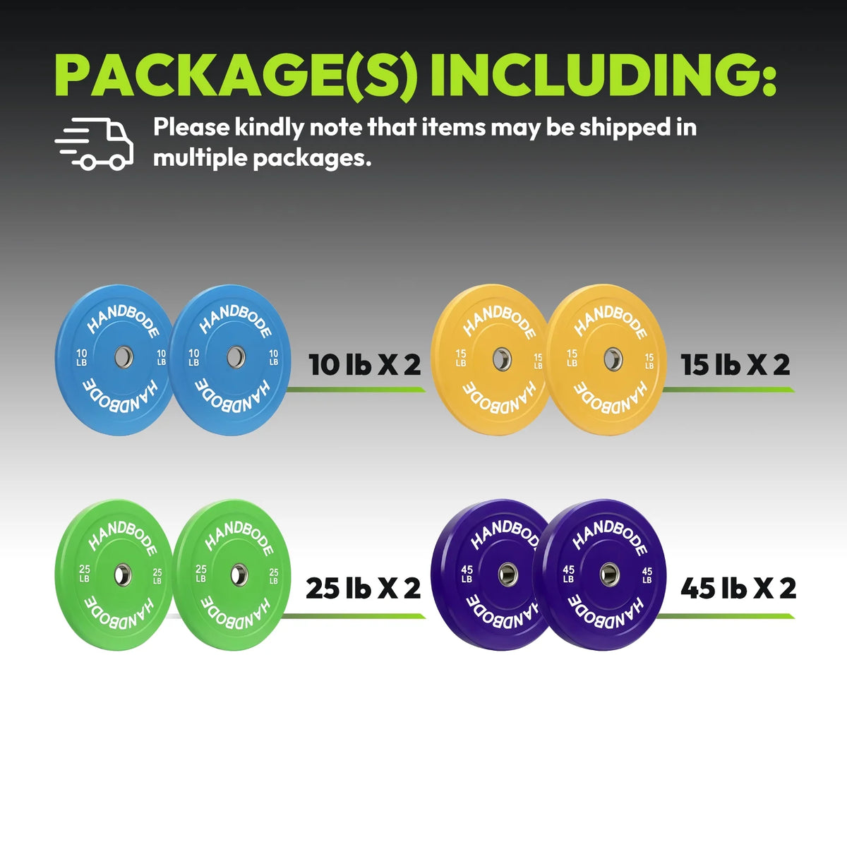 HANDBODE Bumper Plates Olympic Weight Plates, Colored Rubber plate for Weight Lifting and Strength Training 140LB