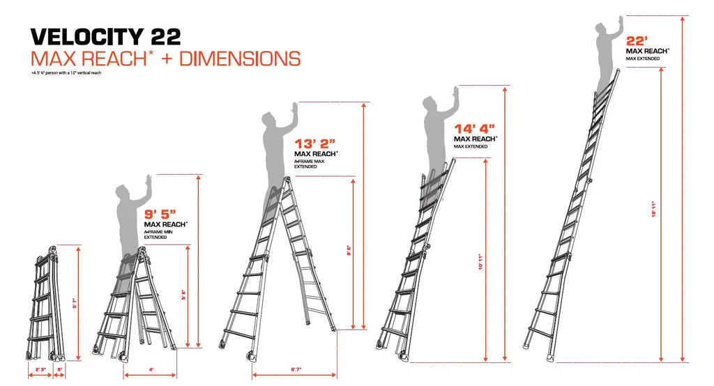 Little Giant Ladders Velocity 22-ft Multi-Position Ladder, Aluminum, 300 lb Capacity, Telescoping, A-Frame, Extension, with Wheels and Slip-Resistant Feet