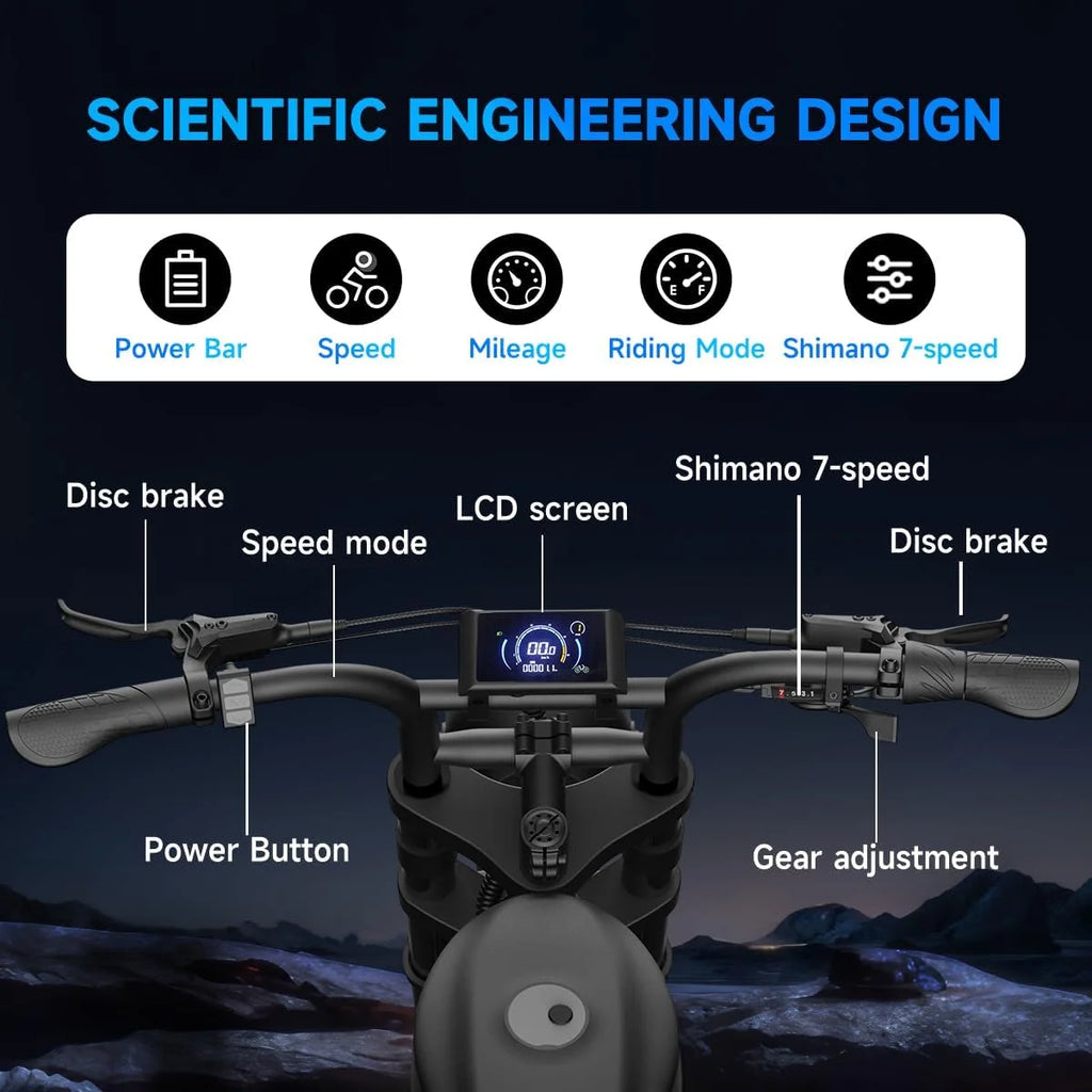 Electric Bike for Adults with 1500W Peak Motor,Max 35MPH & 56Mile��Moped ebikes with 18.9AH Battery,20" Fat Tire Commuting Off Road Mountain Ebike��Max 550LBS,UL2849 Certified