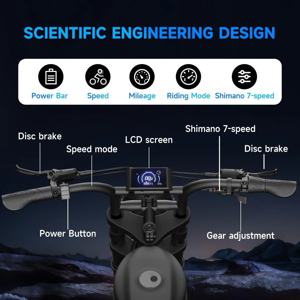Electric Bike for Adults with 1500W Peak Motor,Max 35MPH & 56Mile��Moped ebikes with 18.9AH Battery,20" Fat Tire Commuting Off Road Mountain Ebike��Max 550LBS,UL2849 Certified