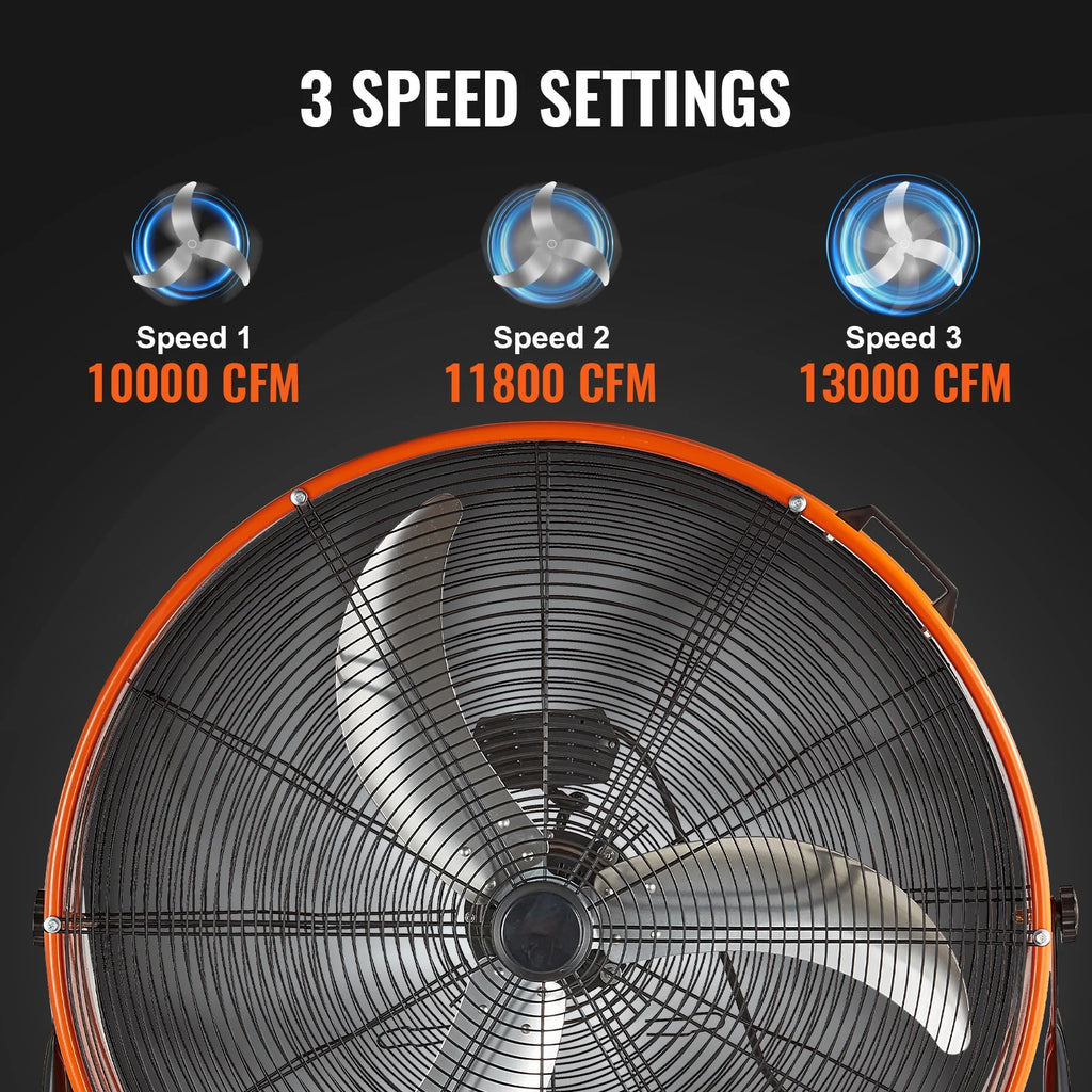 KFFKFF Industrial Drum Fan, 30 Inch with High Speed, 3-Speed 13000CFM, Heavy Duty for Commercial Purposes, 360° Flexible Tilt Mechanism, Ideal for Warehouse, Workshop, Factory, and Basement
