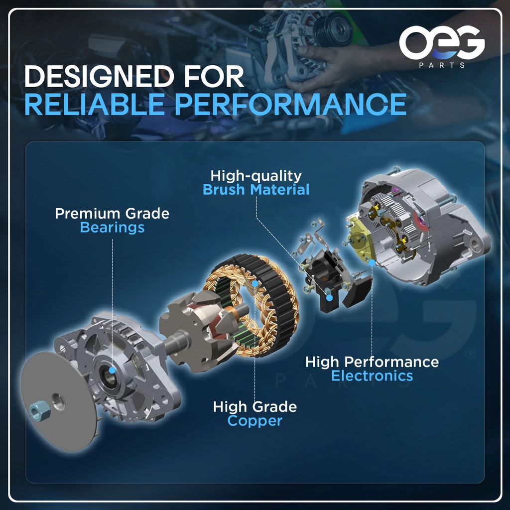 OEG Parts New Alternator Replacement for Honda CR-V L4 2.0L 97-01 06311P3FJ51RM 31100-P3F-013 31100P3F013RM 31100-P3F-A01 31100P3FA011 31100P3FA01RM CJU81 CJU97 31100-P3F-J01 31100P3FJ01RM