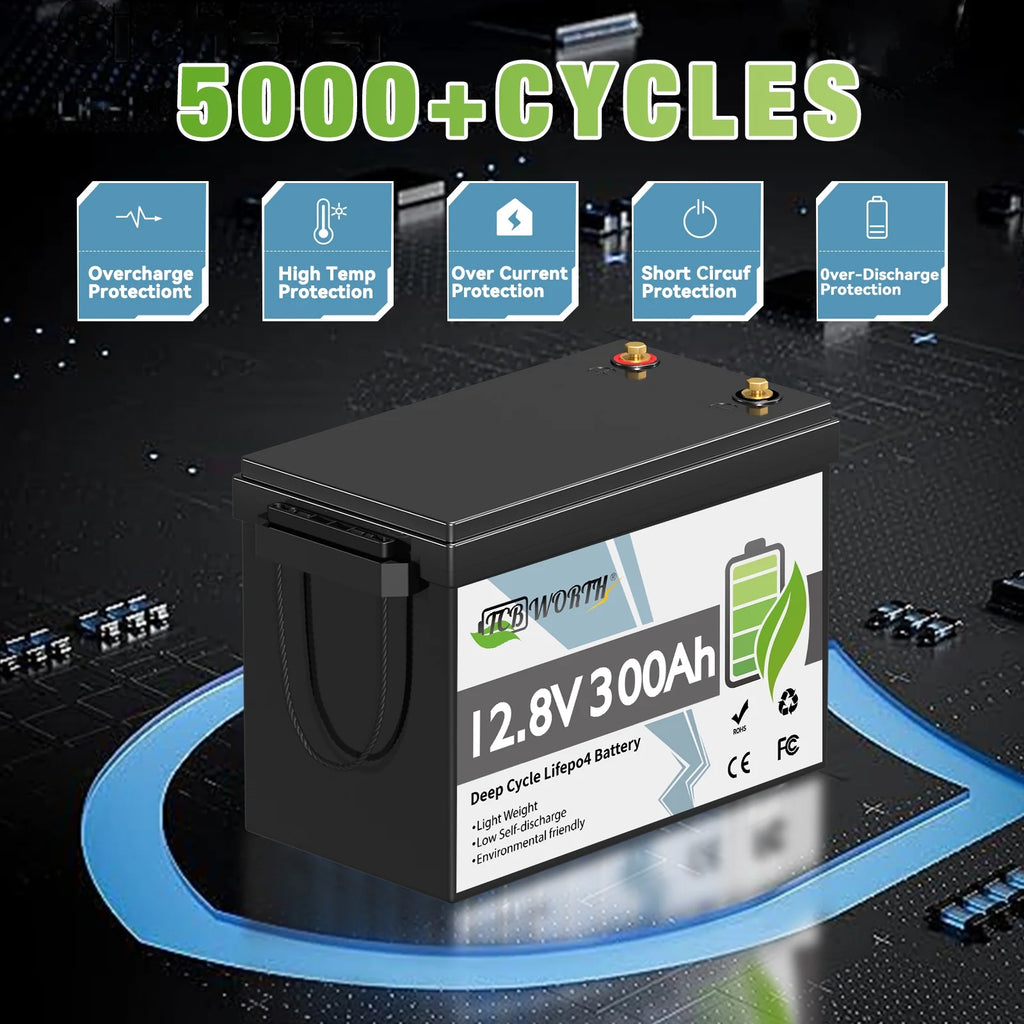 2Pack 12V 300Ah LiFePO4 Lithium Battery,TCBWORTH  Batteries for RV,Solar,Marine,Camper,Home Energy Storage,Golf Carts,off-Grid,Built in 200A BMS,15000+ Deep Cycles