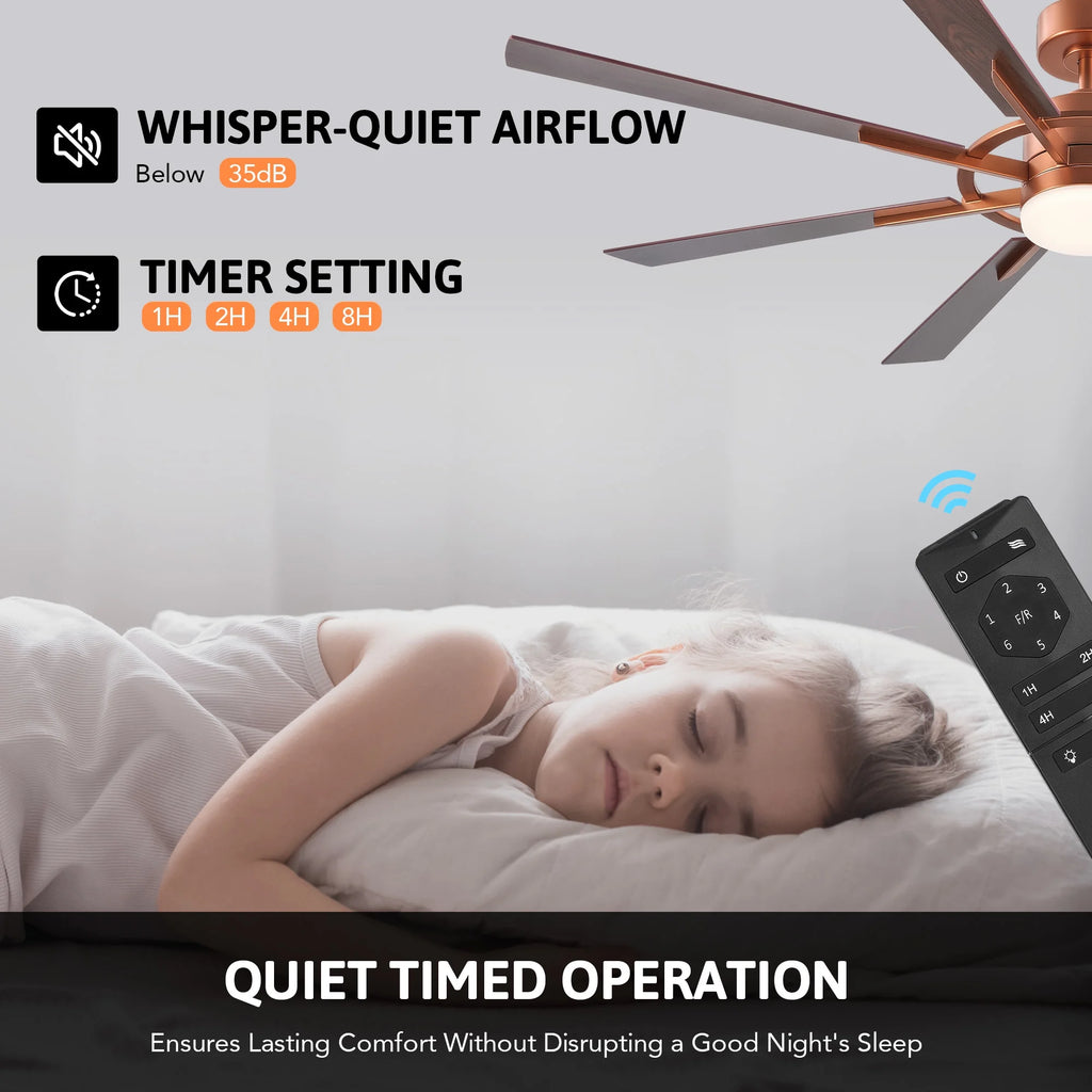 Bestco 60" Ceiling Fan with Light Kit and Remote Control for Farmhouse Living Room