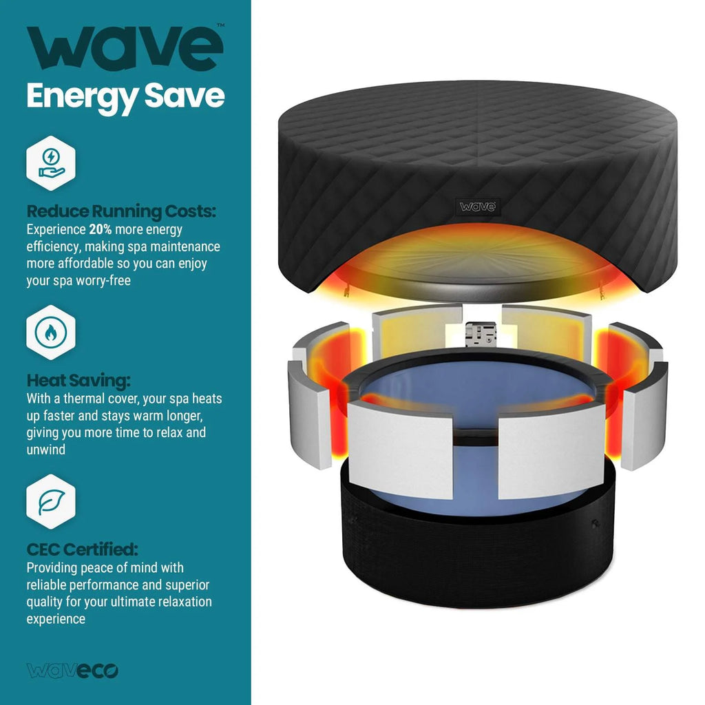 Wave EnergySave Thermal Hot Tub Cover | Pacific | 4 Person
