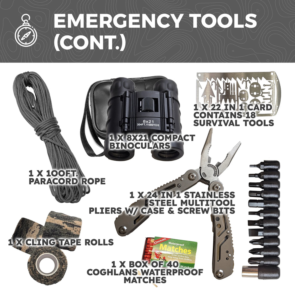 Pre-Packed Emergency Survival Kit/Bug Out Bag for 2 - Over 175 Total Pieces of Disaster Preparedness Supplies for Hurricanes, Floods, Earth Quakes & Other Disasters, Black