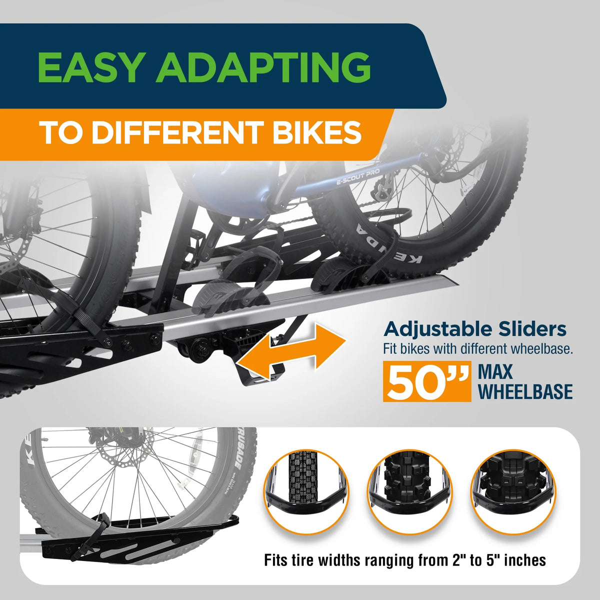 Young Electric Ebike Rack, 200lb Capacity, Alloy Steel Hitch Mount, Fits 5-Inch Fat Tire Bikes, 2-Inch Receiver