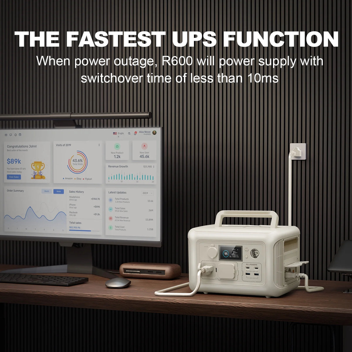ALLPOWERS Beige R600 Portable Power Station 600W, 299Wh LiFePO4 Battery, Wireless Charging, Solar Generator Charger for Camping, Home Backup, Emergency, off-Grid, Power Outage
